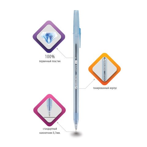 Ручка шариковая BRAUBERG «i-STICK» СИНЯЯ, пишущий узел 0.7 мм, линия письма 0.35 мм