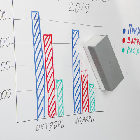 Салфетки сменные BRAUBERG для стирателя магнитного 235528, 160x240 мм, комплект 100 шт.,