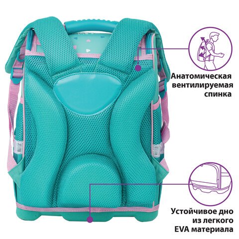 Ранец ЮНЛАНДИЯ «WISE» для начальной школыSoft paws37×29х15 см229946