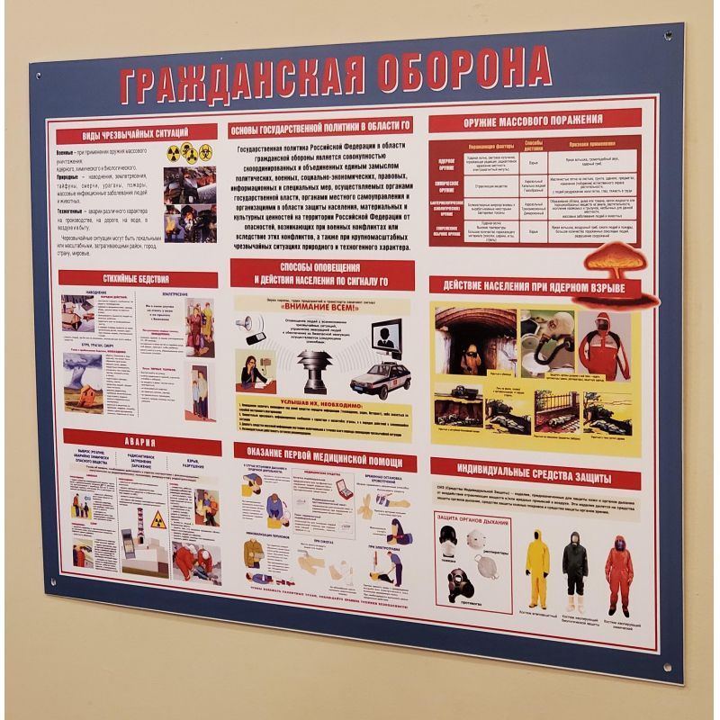 Информационный стенд ГО при военных действиях 910×700мм 948
