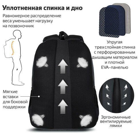 Рюкзак BRAUBERG URBAN универсальный, 2 отделения, «Freedom», черный, 46×32х19 см