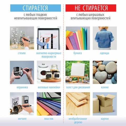 Маркеры меловые BRAUBERG «POP-ART», НАБОР 4 шт., сухостираемые, для гладких поверхностей, 15 мм, АССОРТИ, 151545