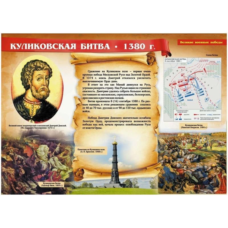 Набор плакатов Великие военные победы А3 мелованный картон 295 г/кв. м ...