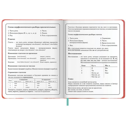 Дневник 1-4 класс 48л, кожзам (твердая с поролоном), печать, аппликация, ЮНЛАНДИЯ, Котик
