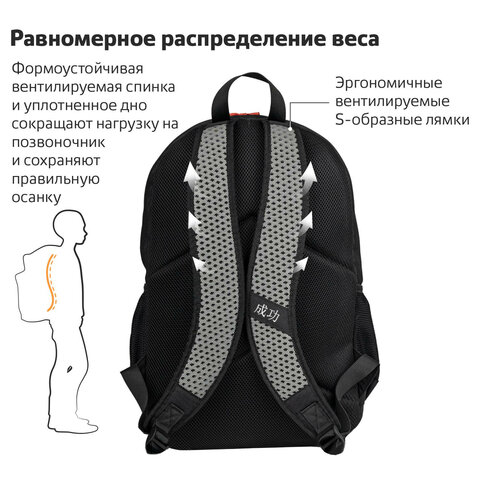 Рюкзак BRAUBERG FASHION CITY универсальный, «Manga», черный, 46×31х15 см
