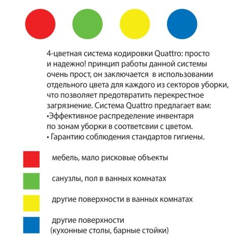 Салфетки VILEDA «ПВАмикро», комплект 5 шт., искусственная замша, голубая, 35×38 см