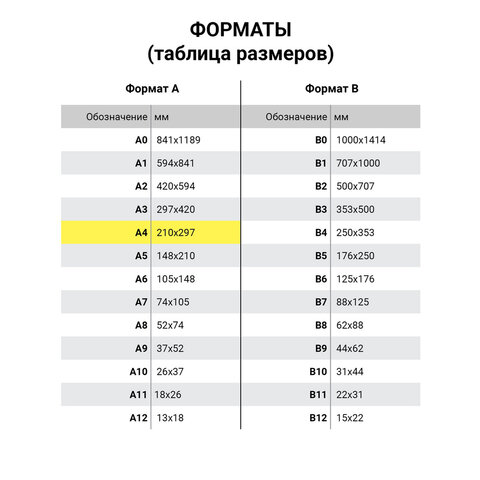 Скоросшиватель пластиковый BRAUBERG «Pastel» А4130/180 мкмаквамарин270455