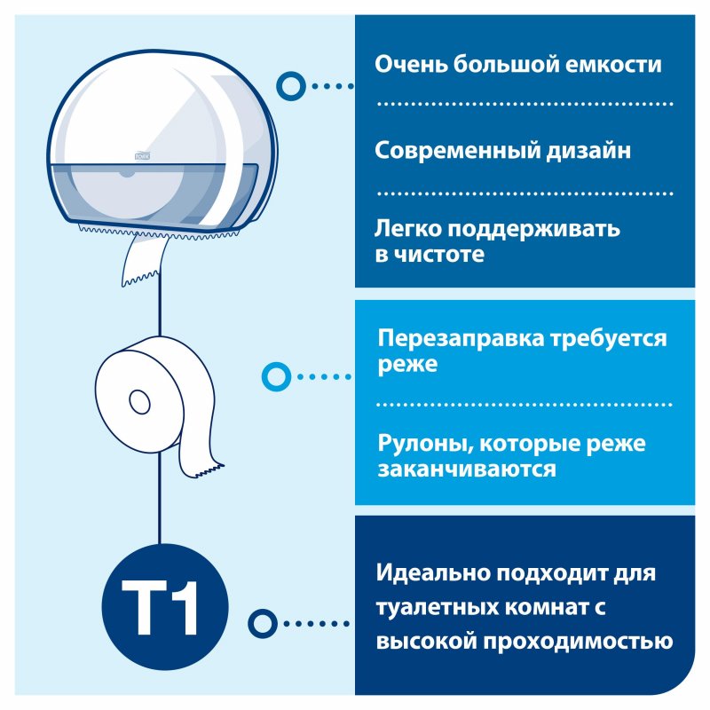 Держатель для туалетной бумаги Tork Elevation 554000 в больших рулонах плас