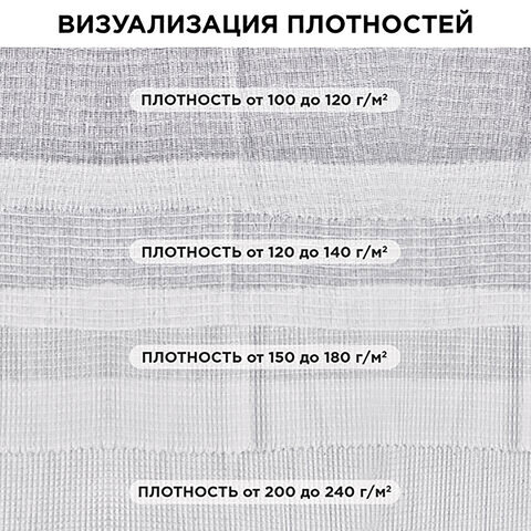 Полотно ВАФЕЛЬНОЕ отбеленное, рулон 0.45×60 м, плотность 110 (±10) г/м2, LAIMA, 607518, ГС