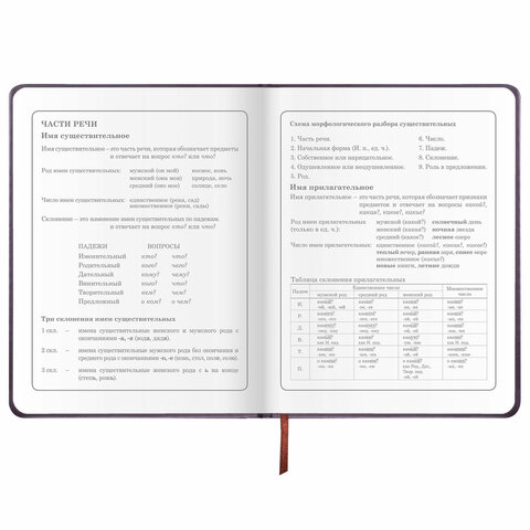 Дневник 1-4 класс 48 л., обложка кожзам (твердая), печать, аппликация, ЮНЛАНДИЯ, «Сладкоежка»