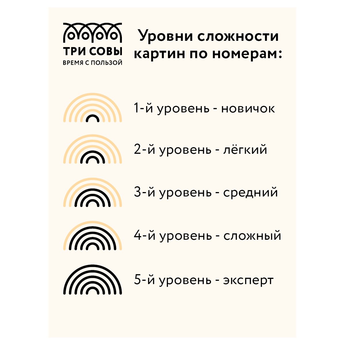 Картина по номерам на холсте ТРИ СОВЫ «Абстракция», 40×50, с поталью, акриловыми красками и кистями