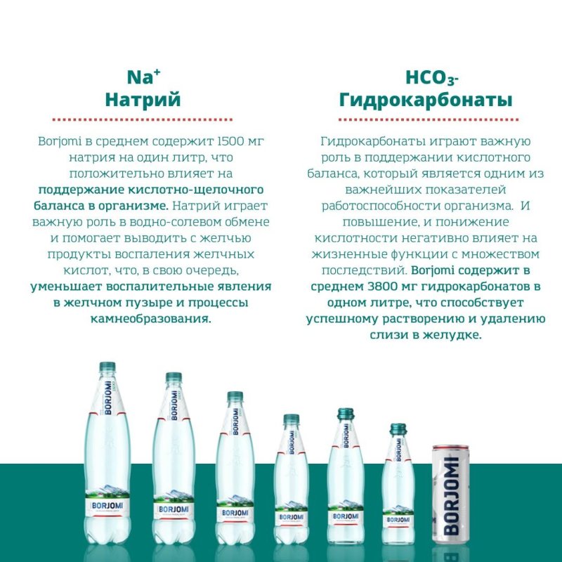 Вода минеральная Боржоми 0,33 л газ. стекло 12шт/уп