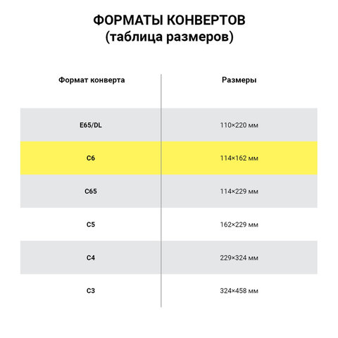 Конверт С6, комплект 50 шт., клей декстрин, белый, 114×162 мм
