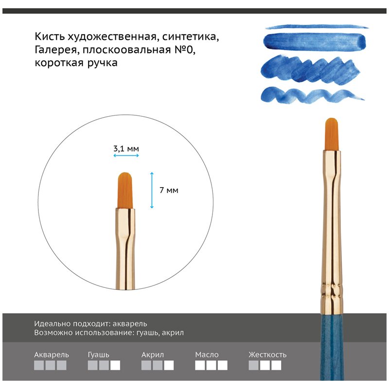 Кисть художественная синтетика Гамма «Галерея», плоскоовальная №0, короткая ручка