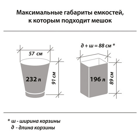 Мешки для мусора, 200 л, ЛАЙМА, комплект 5 шт., в упаковке, ПВД, особо прочные, 90×130 см, 50 мкм, черные