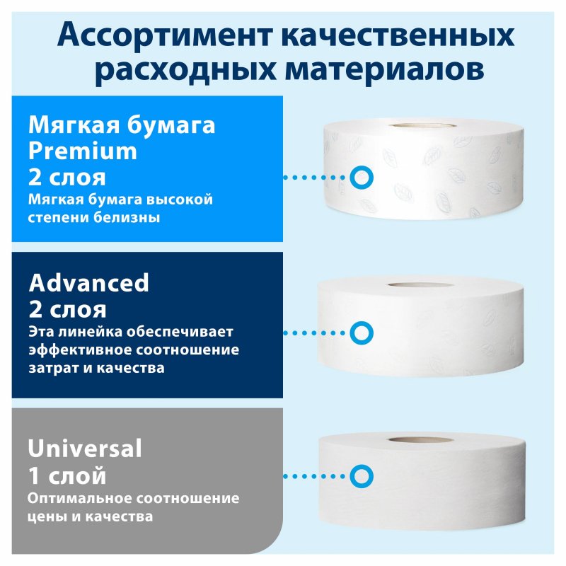 Держатель для туалетной бумаги Tork Elevation 554000 в больших рулонах плас