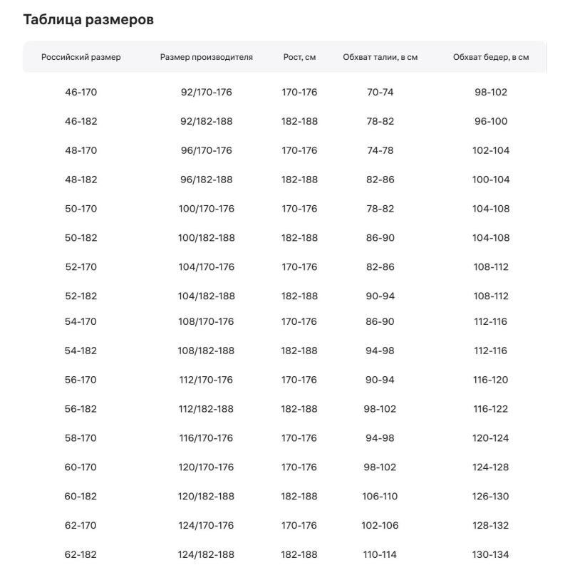 Брюки ЛОРД муж цв. белый (Брю696) (р.44) р.170-176