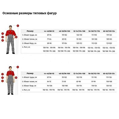 Брюки рабочие зимние з32-БР син смес 40-42/158-164