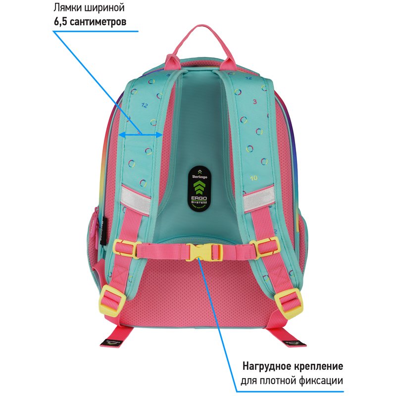 Ранец Berlingo Expert Mini «Кошечка» 36×27×14см, 2 отделения, 2 кармана, анатомическая спинка, мешок для обуви