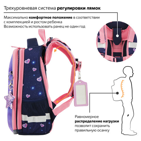 Ранец BRAUBERG PREMIUM, 2 отделения, с брелком, «Believe in miracles», 38×29х16 см