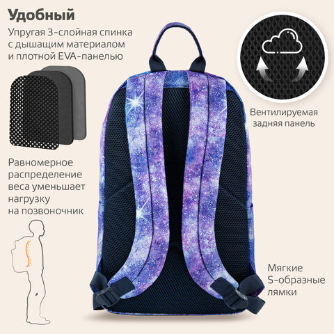 Рюкзак BRAUBERG DREAM универсальный с карманом для ноутбука, эргономичный, «Galaxy», 42×26х14 см