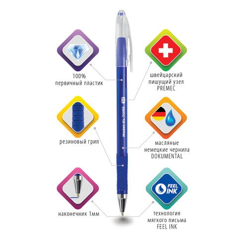 Ручка шариковая масляная с грипом BRAUBERG «Model-XL TONE», СИНЯЯ, узел 1.0 мм, линия письма 0.5 мм, 143248
