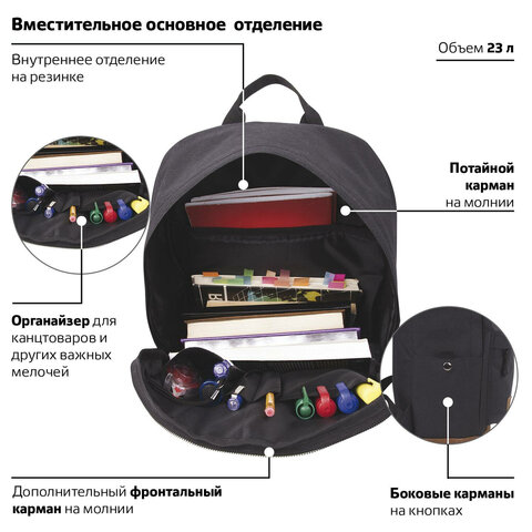 Рюкзак BRAUBERG универсальный, сити-формат, «Black Melange», с защитой от влаги, 43×30×17 см, 228841