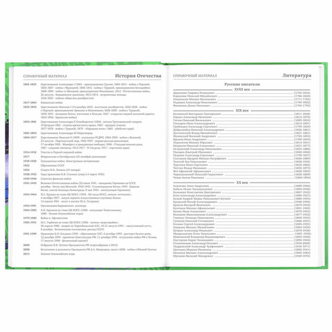 Дневник 5-11 класс 48 л., твердый, BRAUBERG, выборочный лак, с подсказом, «Машина»
