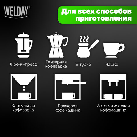 Кофе в зернах WELDAY «ESPRESSO Premium» 1 кг, 623438
