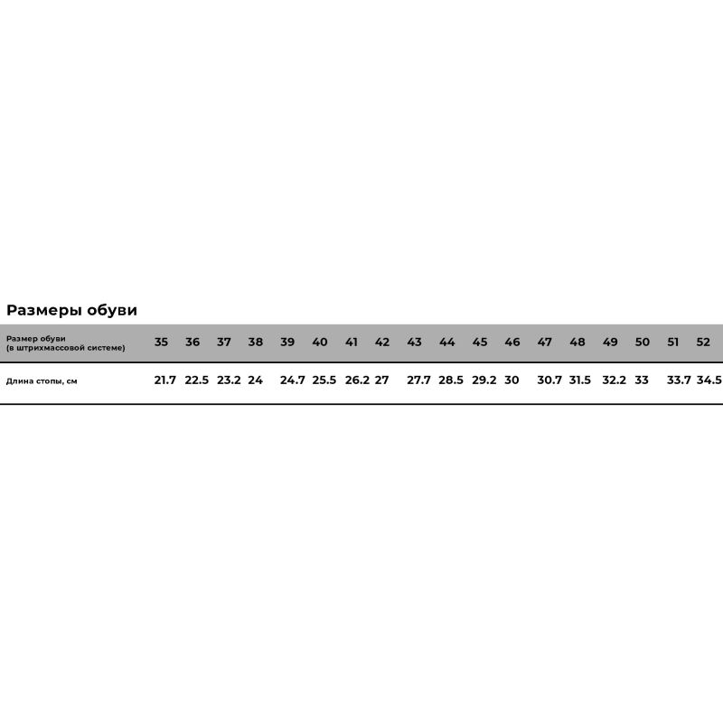 Полуботинки UVEX 1 S2 SRC р.41 (8544.8)