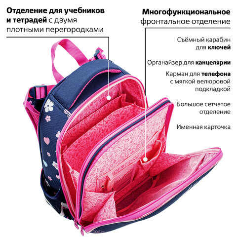 Ранец BRAUBERG PREMIUM, 2 отделения, с брелком, «Beautiful ride», 38×29х16 см