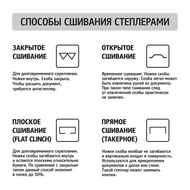 Степлер КОМУС Light-Force half strip N24/6 до 25л, энергосберегоающий, синий