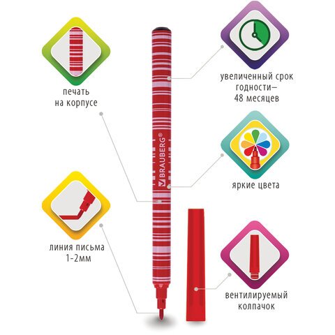 Фломастеры BRAUBERG «PREMIUM»24 цветаКОРПУС С ПЕЧАТЬЮвентилируемый колпачокПВХ-упаковка с европодвесом151944