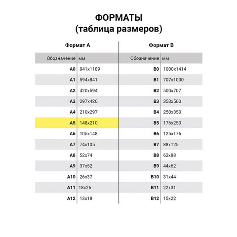 Тетрадь бумвинил, А5, 96 л., скоба, офсет №1, клетка, с полями, STAFF, СИНИЙ