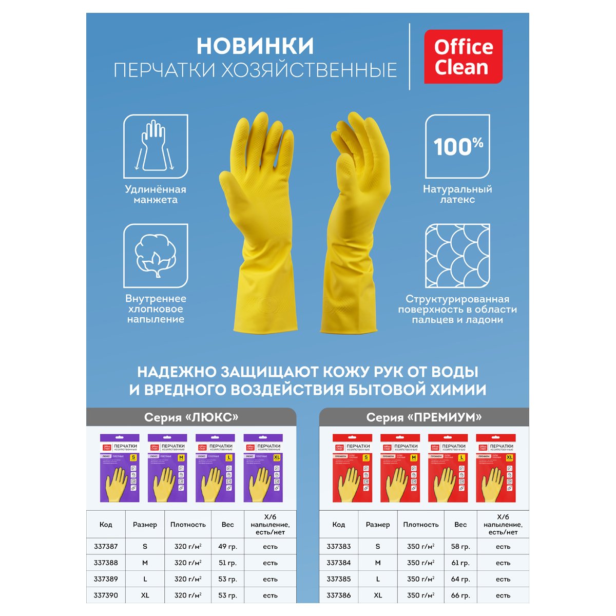 Перчатки резиновые хозяйственные OfficeClean ЛЮКС, многоразовые, хлопчатобумажное напыление, плотные, р. XL, желтые, пакет с европодвесом