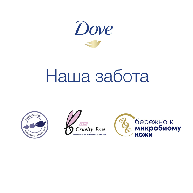 Крем-гель для душа Dove Глубокое Питание и Увлажнение 250 мл