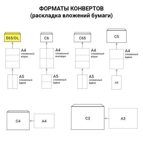 Конверт Е65, комплект 50 шт., клей декстрин, «Куда-Кому», 110×220 мм