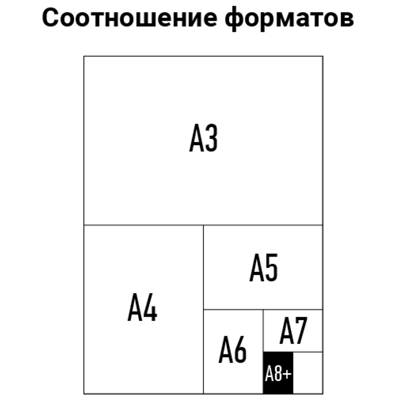 Пленка для ламинирования А8+ OfficeSpace 65×95мм, 75мкм, глянец, 100л. 