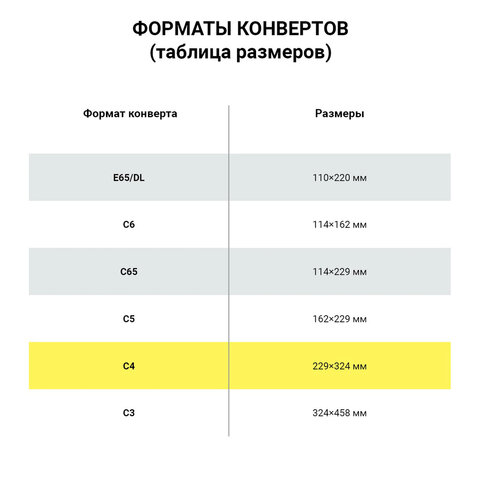 Конверты С4 (229×324 мм), отрывная лента, «Куда-Кому», 100 г/м2, КОМПЛЕКТ 500 шт., STAFF