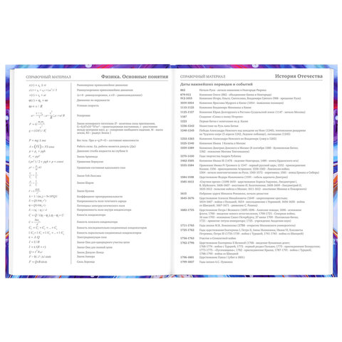 Дневник 5-11 класс 48 л., твердый, BRAUBERG, глянцевая ламинация, с подсказом, «Marble»