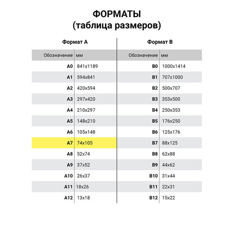 Пленки-заготовки для ламинирования МАЛОГО ФОРМАТА, А7, КОМПЛЕКТ 100 шт., 80 мкм, BRAUBERG