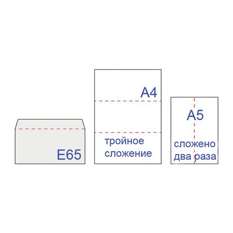 Конверты Е65 (110×220 мм), отрывная полоса, «Куда-Кому», КОМПЛЕКТ 1000 шт. 