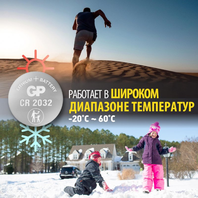 Элементы питания батарейка GP CR2032, 3V, литий, бл/1
