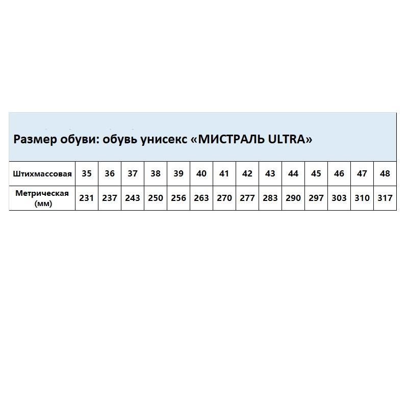Полуботинки Мистраль ULTRA ПУ/ТПУ с ПП и АС р.43 (119853)