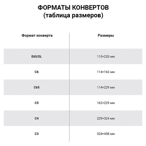Конверты С3+ (360×460 мм), без клеевого слоя, крафт-бумага, КОМПЛЕКТ 500 шт., треугольный клапан