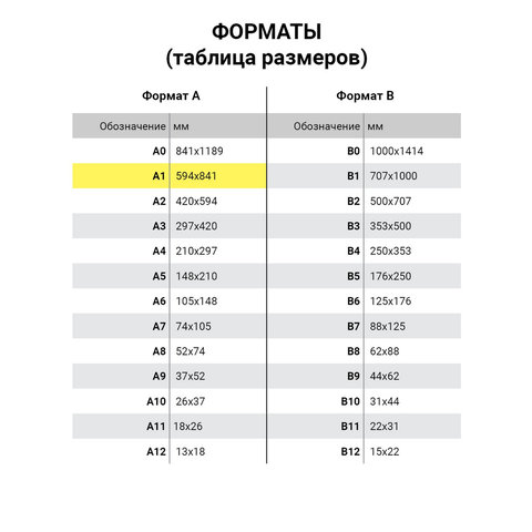 Ватман формата А1 (610?860 мм), 200 г/м2, гознак С-Пб., с водяным знаком
