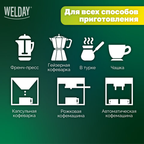 Кофе в зернах WELDAY «ESPRESSO Arabica» 1 кг, арабика 100%, 623437