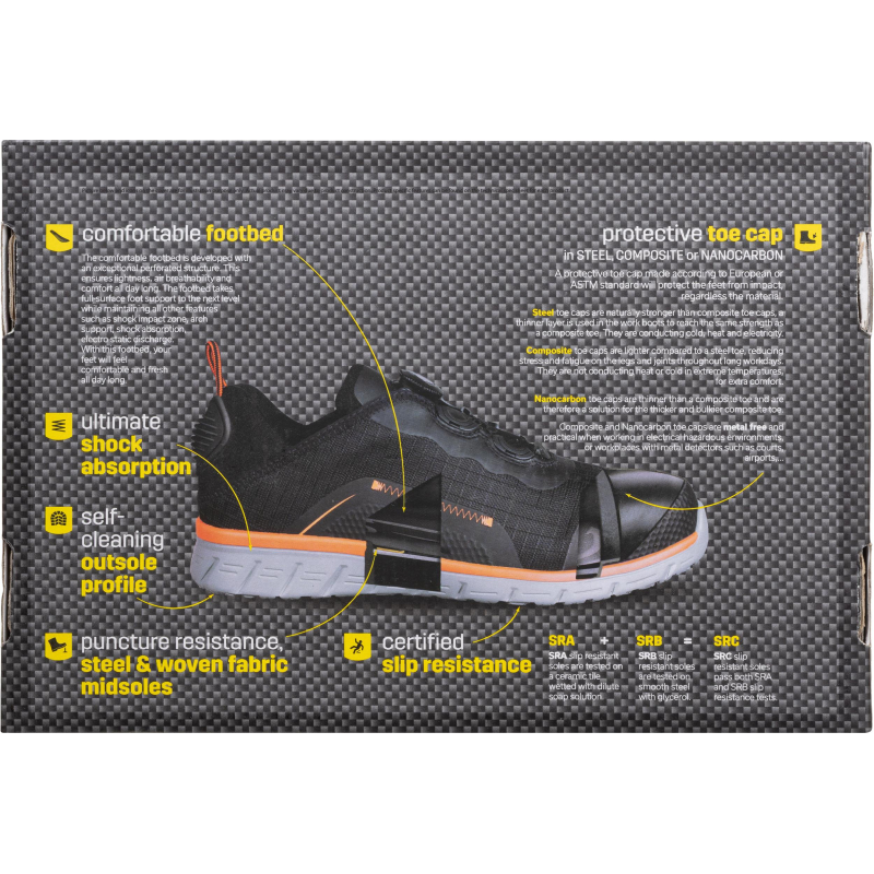 Полуботинки Safety Jogger MODULO S1PS SANDAL BLK р.42