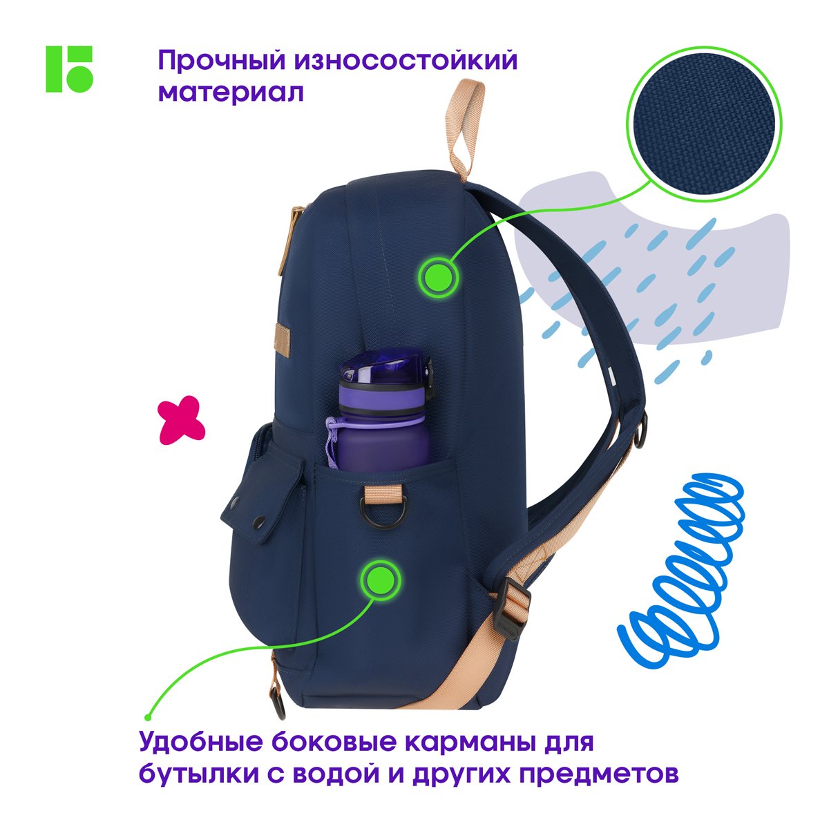 Рюкзак Berlingo Urban «Leaf» 40.5×30×13.5см, 1 отделение, 6 карманов, уплотненная спинка