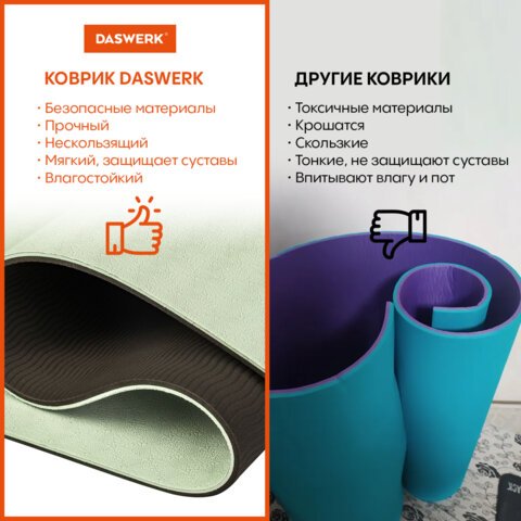Коврик для йоги и фитнеса спортивный двухцветный, ТПЭ, 183×61x0.6 см, светло-зеленый/чёрный, DASWERK